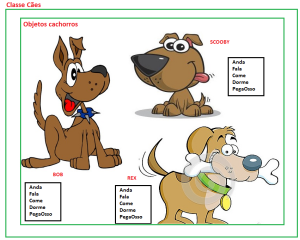 Exemplo de Classe Com Cães